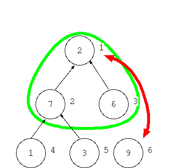 $B:F9=C[$N?^(B1