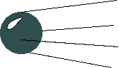 スプートニク1号の図